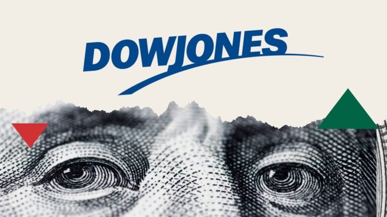 Dow Jones FintechZoom